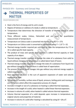 thermal-properties-of-matter-chapter-summary-and-concept-map-physics-class-9th