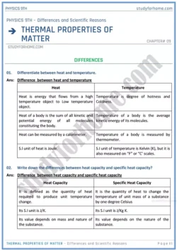 thermal-properties-of-matter-differences-and-scientific-reasons-physics-class-9th