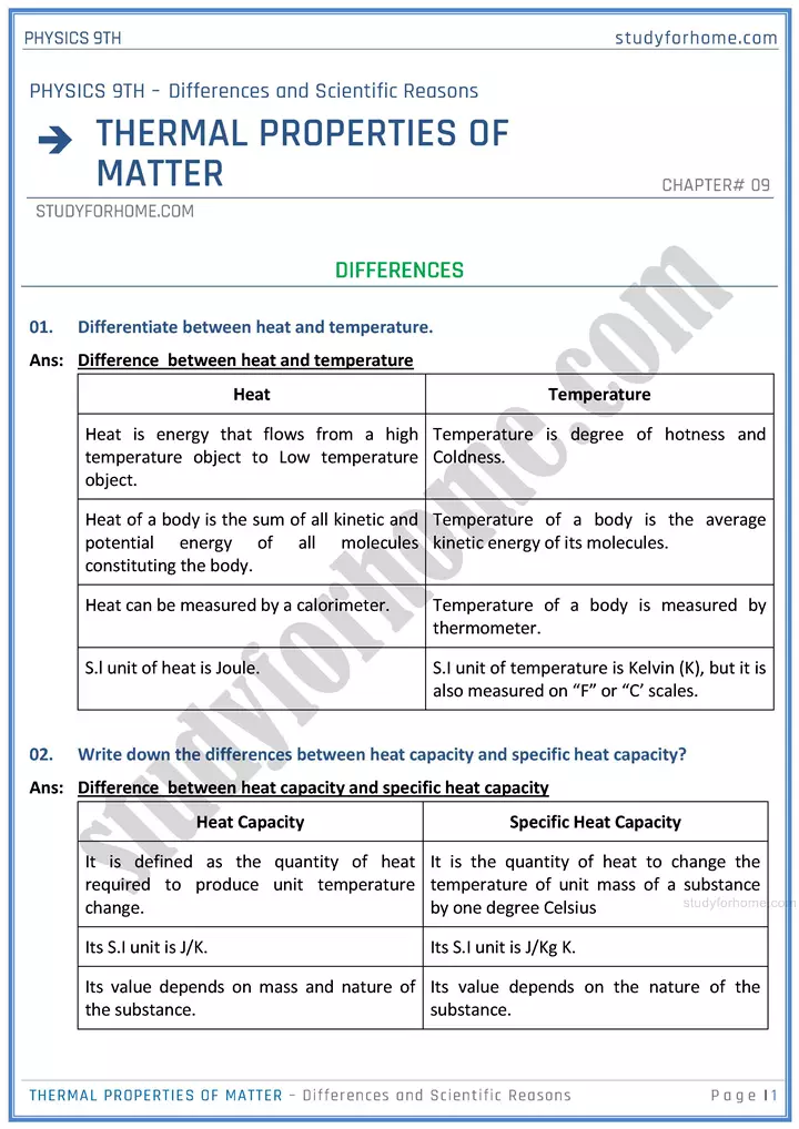 thermal-properties-of-matter-differences-and-scientific-reasons-physics-class-9th