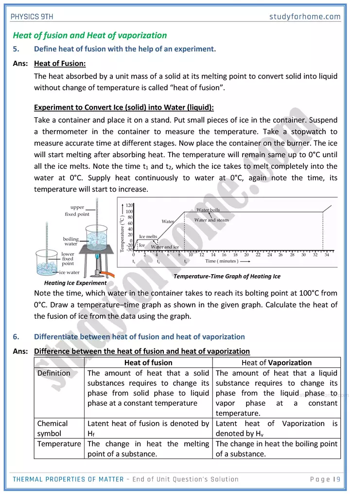 thermal properties of matter end of unit questions solution physics class 9th 09