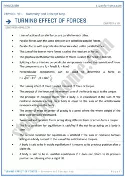 turning-effect-of-forces-chapter-summary-and-concept-map-physics-class-9th