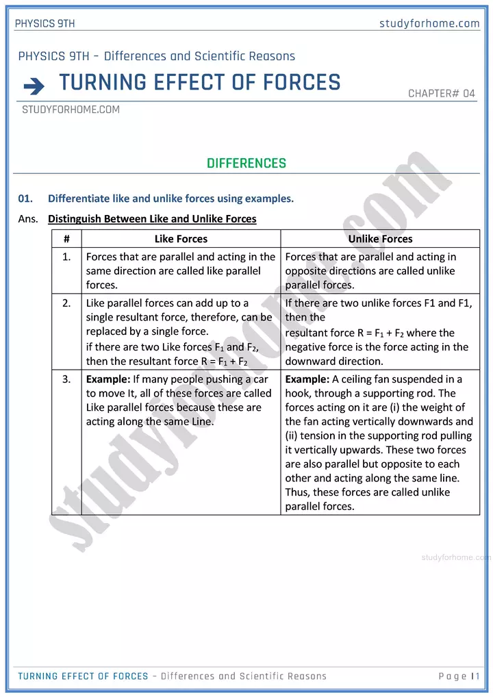 turning effect of forces differences and scientific reasons physics class 9th 01