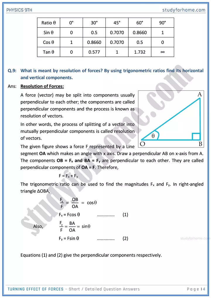 turning effect of forces short and detailed answer questions physics class 9th 04