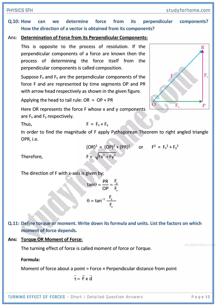 turning effect of forces short and detailed answer questions physics class 9th 05