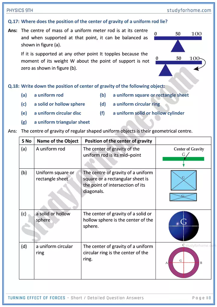 turning effect of forces short and detailed answer questions physics class 9th 08