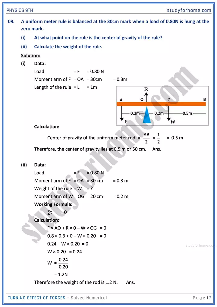 turning effect of forces solved numerical physics class 9th 07