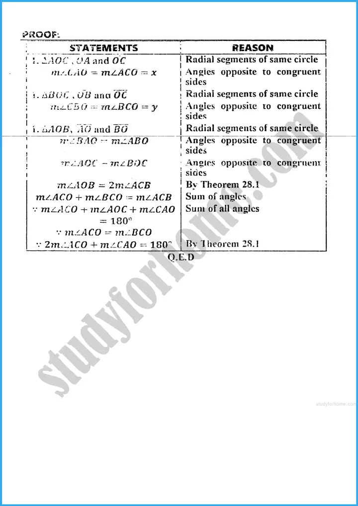 angle in a segment of a circle exercise 28 1 mathematics class 10th 05