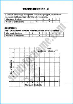 basic-statistics-exercise-22-2-mathematics-class-10th