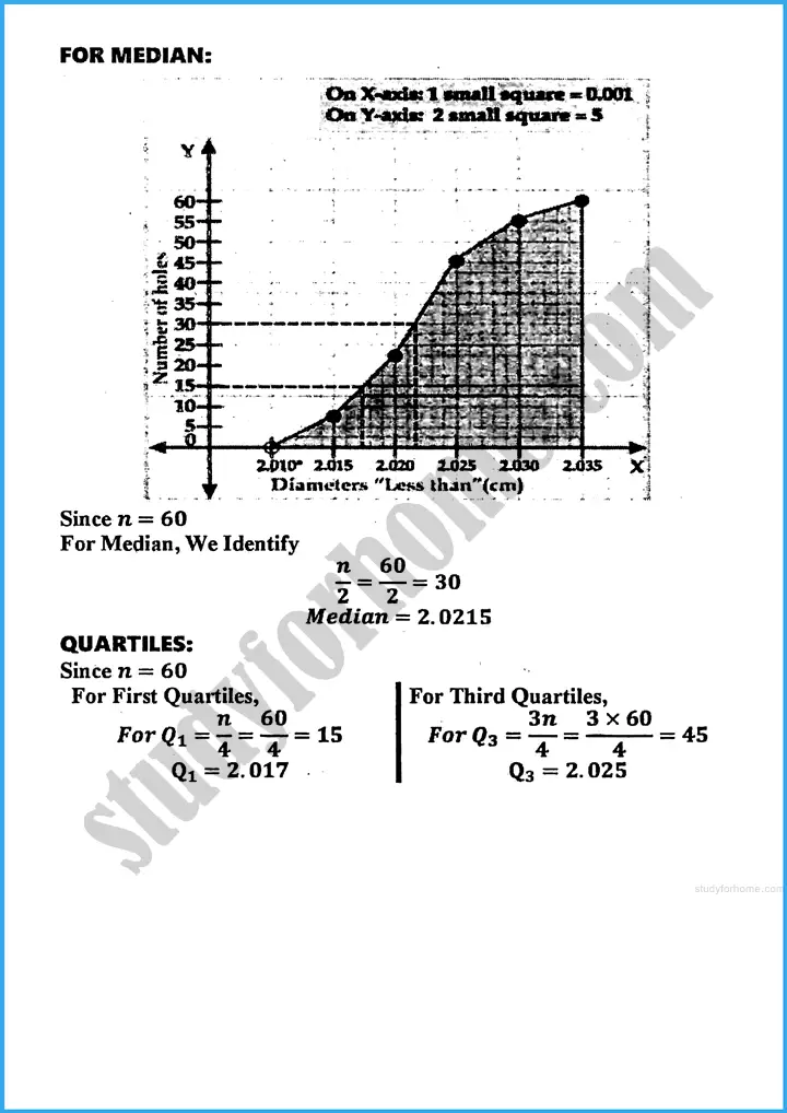 basic statistics exercise 22 4 mathematics class 10th 16