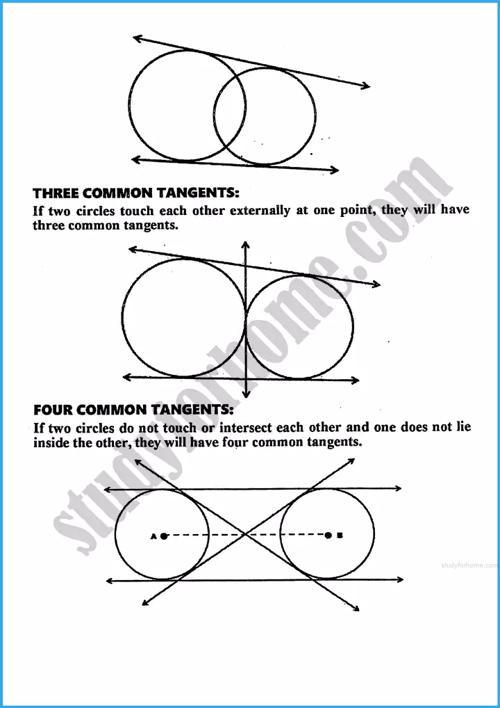 practical geometry circles definition and formulae mathematics class 10th 04