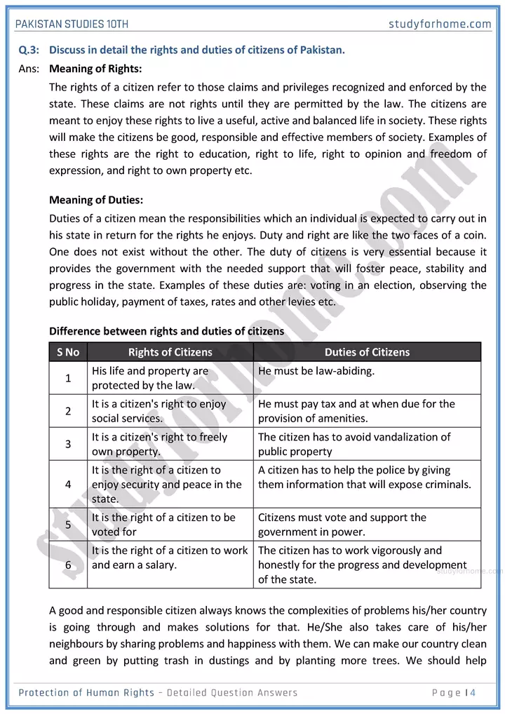 protection of human rights detailed question answers pakistan studies class 10th 04