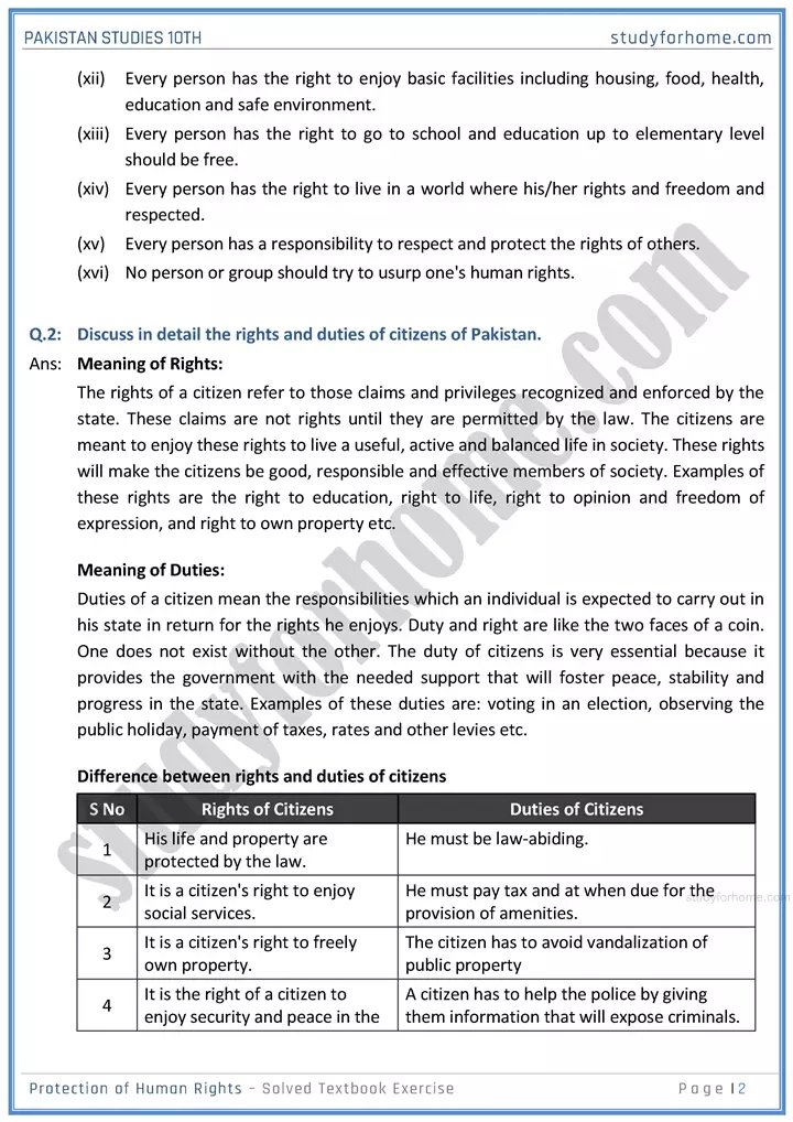 protection of human rights solved textbook exercise pakistan studies class 10th 02