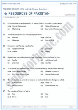 resources-of-pakistan-multiple-choice-questions-pakistan-studies-class-10th