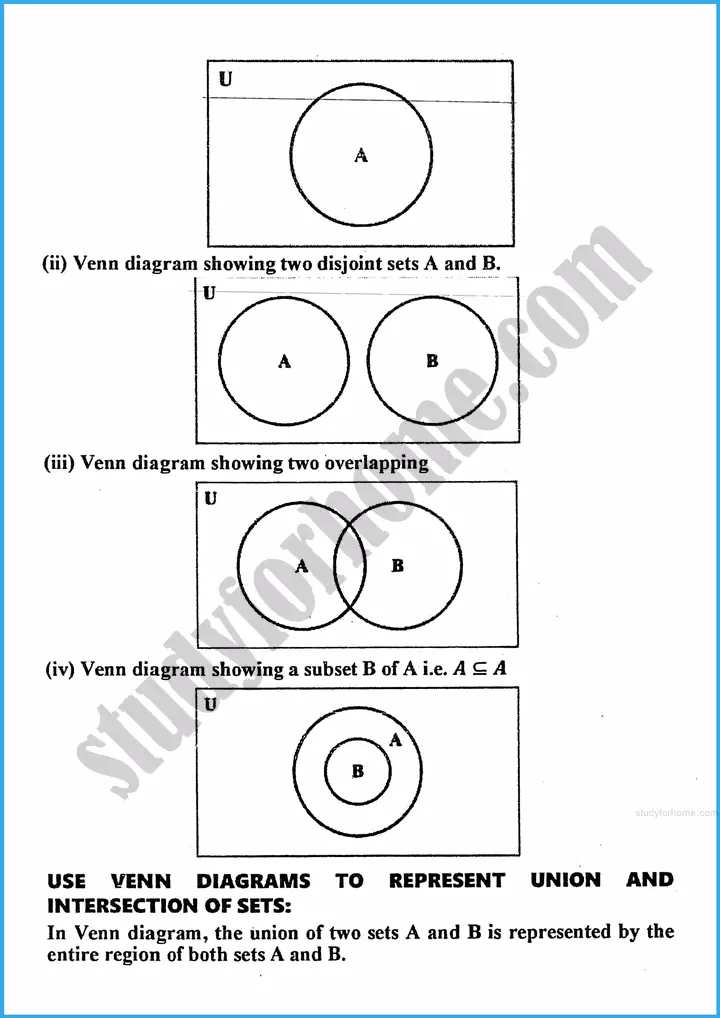 sets and functions definition and formulae mathematics class 10th 06