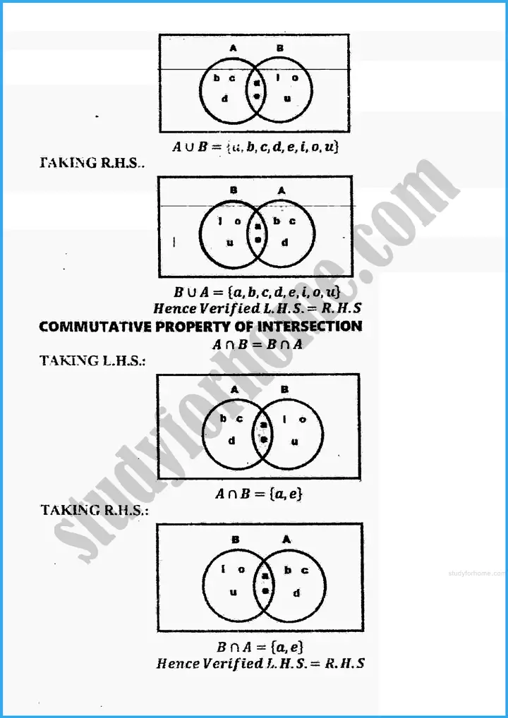 sets and functions exercise 17 4 mathematics class 10th 04