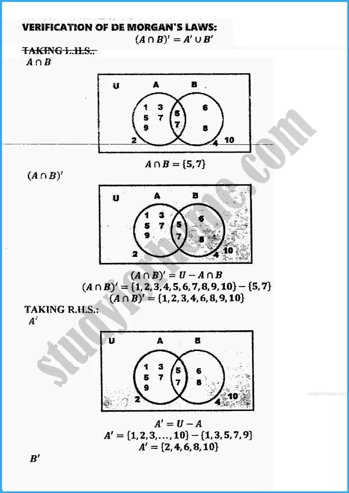 sets and functions exercise 17 4 mathematics class 10th 08