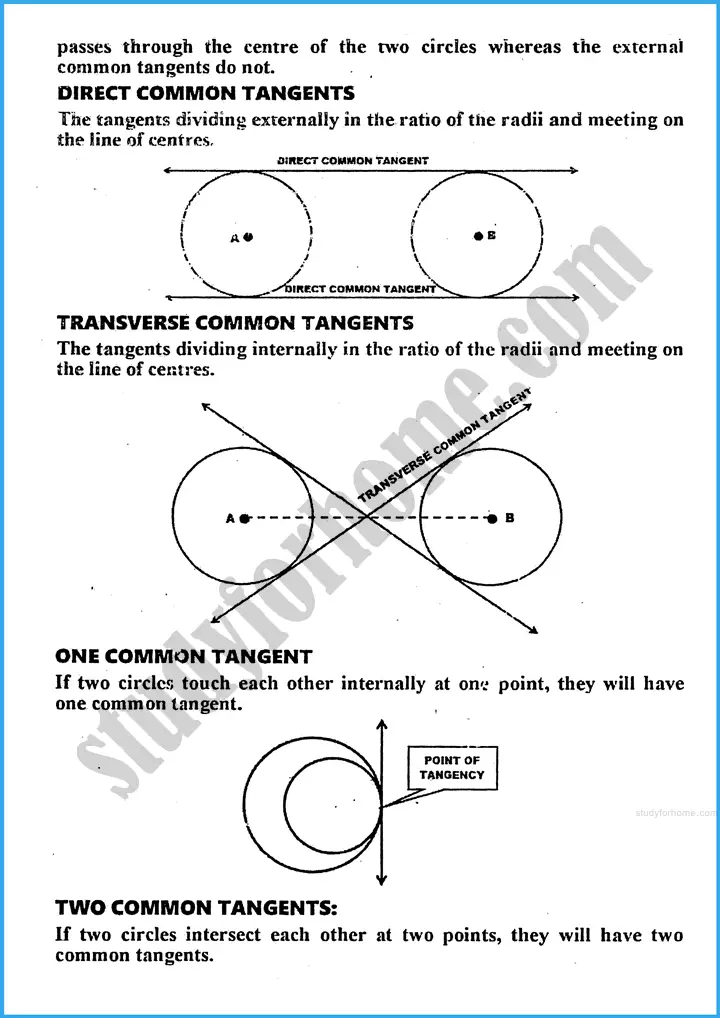 tangents of a circle definition and formulae mathematics class 10th 02