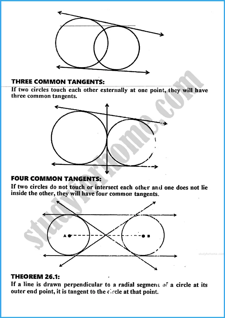 tangents of a circle definition and formulae mathematics class 10th 03