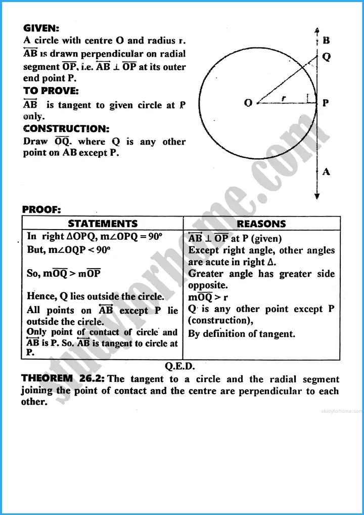 tangents of a circle definition and formulae mathematics class 10th 04