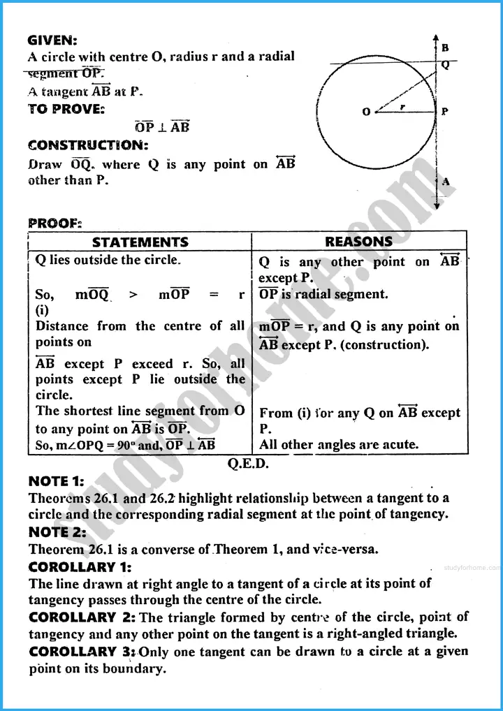 tangents of a circle definition and formulae mathematics class 10th 05