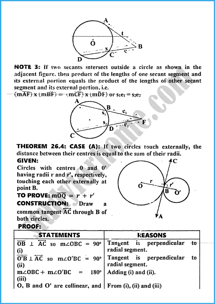 tangents of a circle definition and formulae mathematics class 10th 07