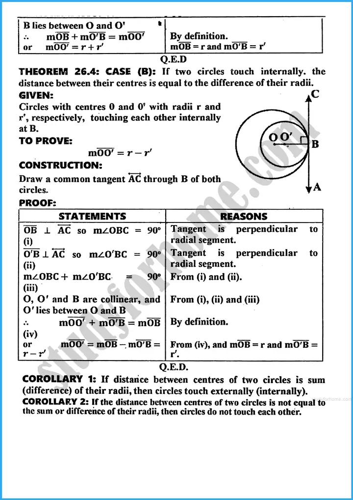 tangents of a circle definition and formulae mathematics class 10th 08