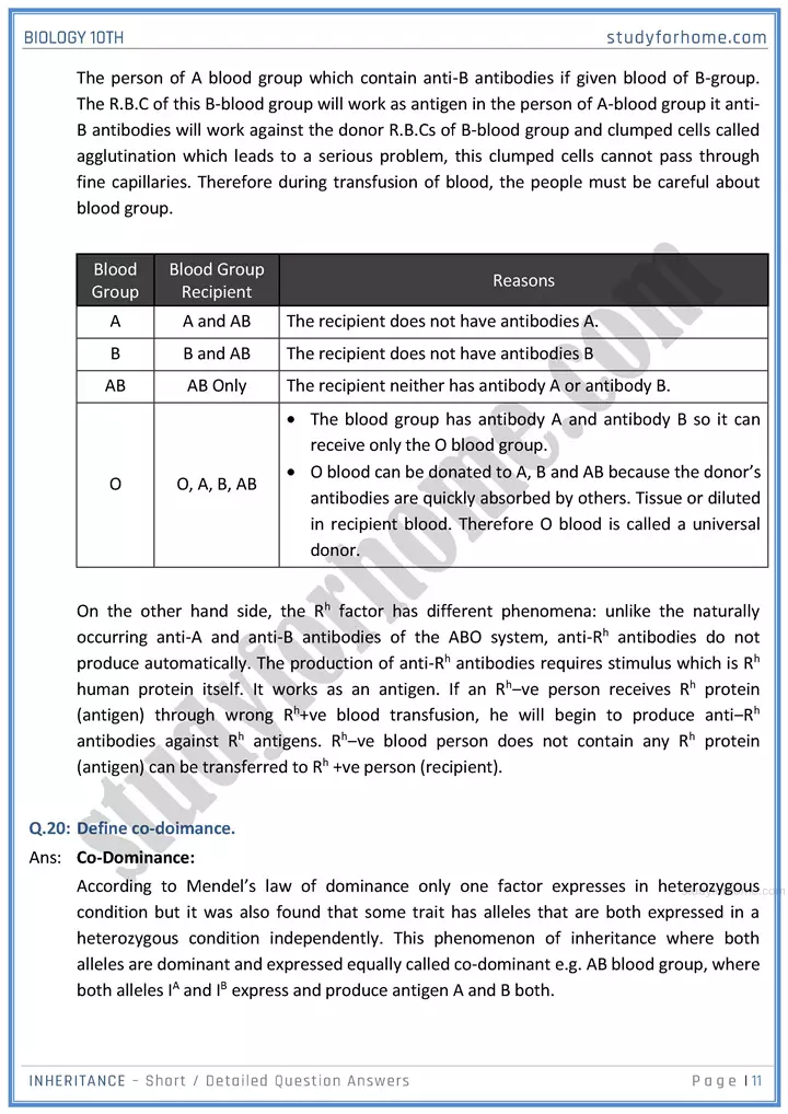 inheritance short and detailed question answers biology class 10th sindh board 11