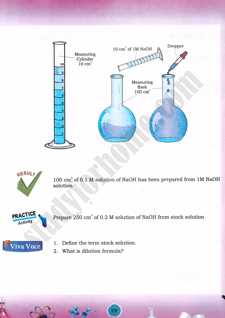 dilution of a naoh concentrated solution practical activity 10 chemistry class 9th 02