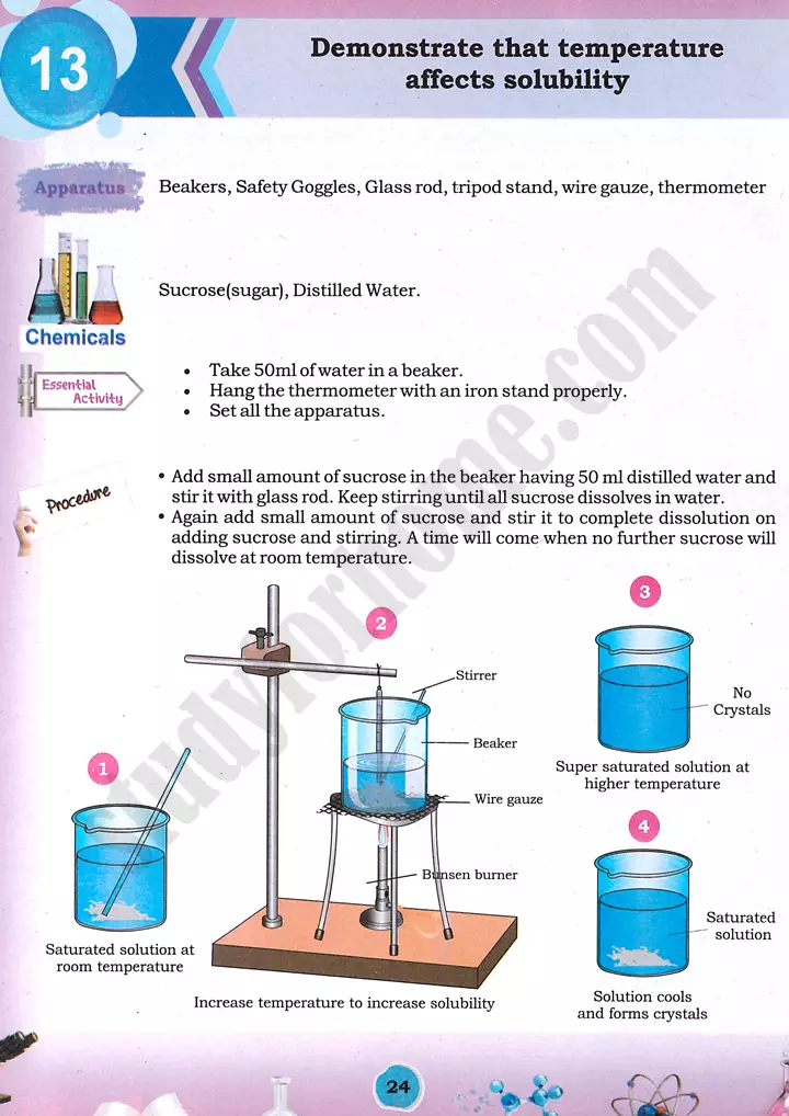effect-of-temperature-on-solubility-practical-activity-13-chemistry-class-9th