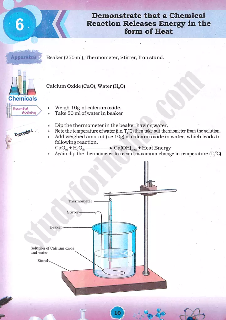 exothermic-reaction-demonstration-practical-activity-6-chemistry-class-9th