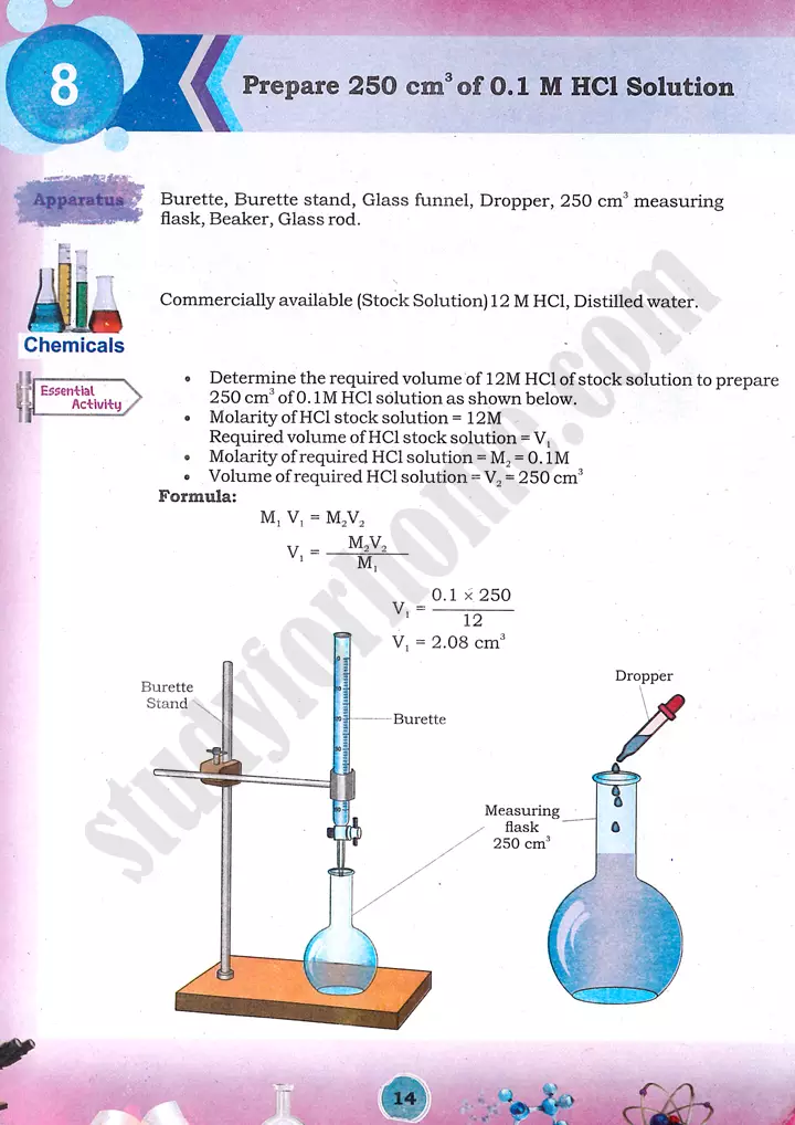 hcl solution preparation practical activity 8 chemistry class 9th 01