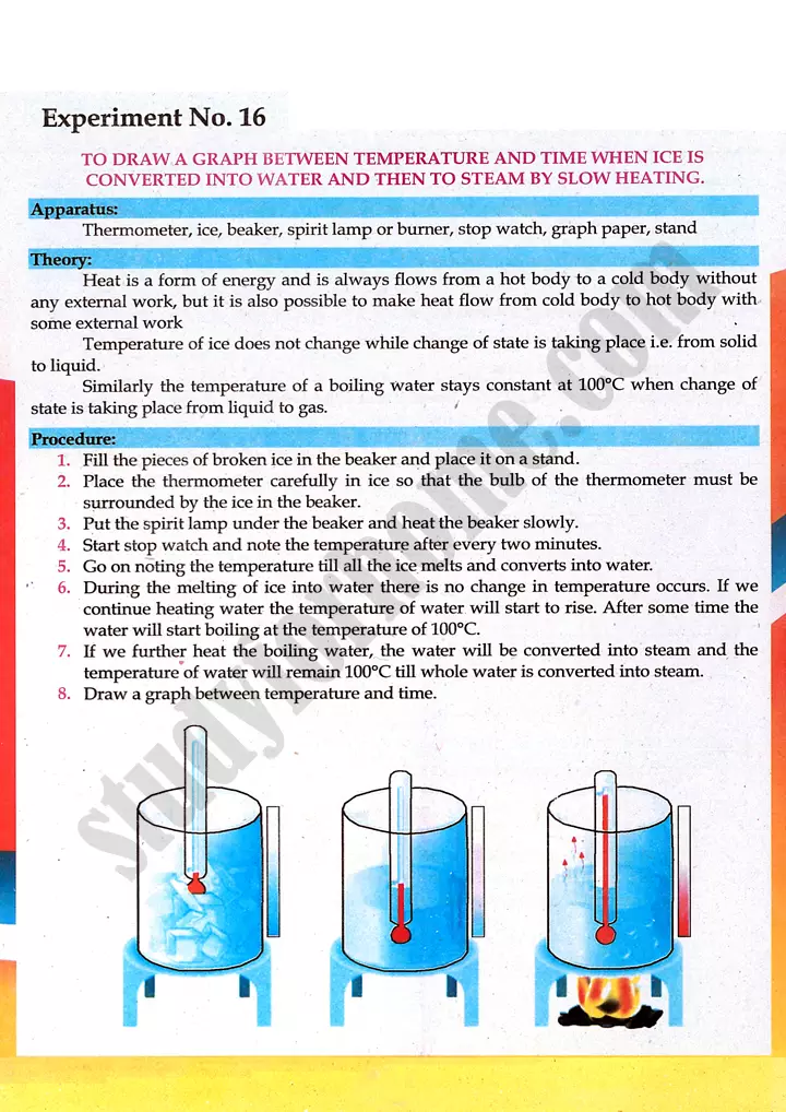 heating curve of water practical activity 16 physics class 9th 01