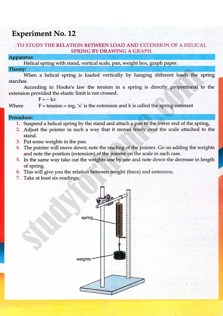 spring-load-extension-graph-practical-activity-12-physics-class-9th