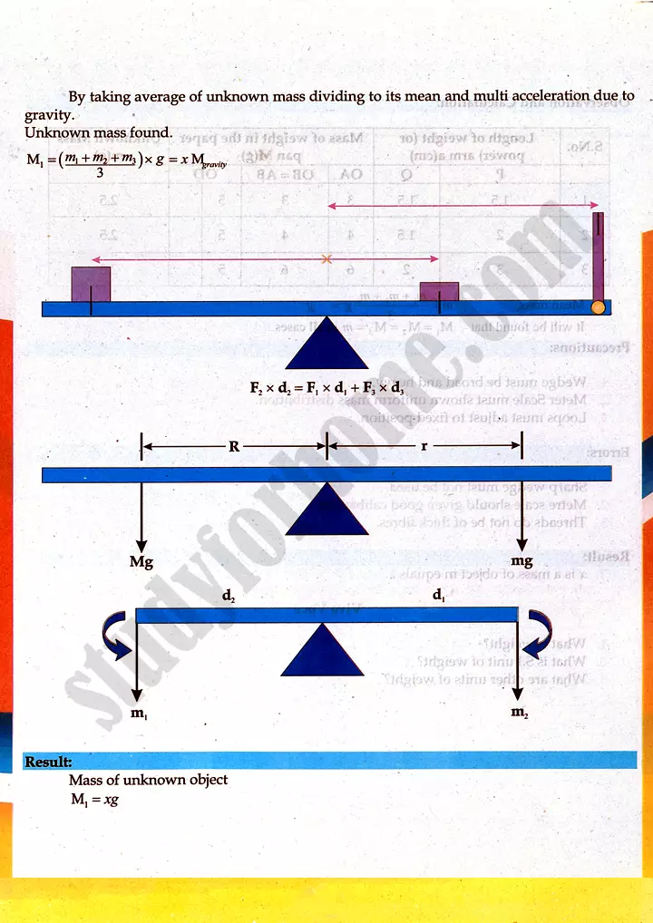 unknown mass via moments practical activity 10 physics class 9th 02