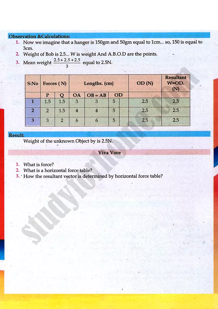 unknown weight using vectors practical activity 9 physics class 9th 03