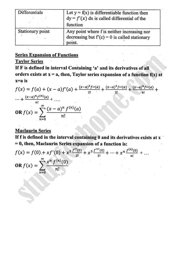 higher order derivatives and applications definition and formulae mathematics 12th sindh board 02