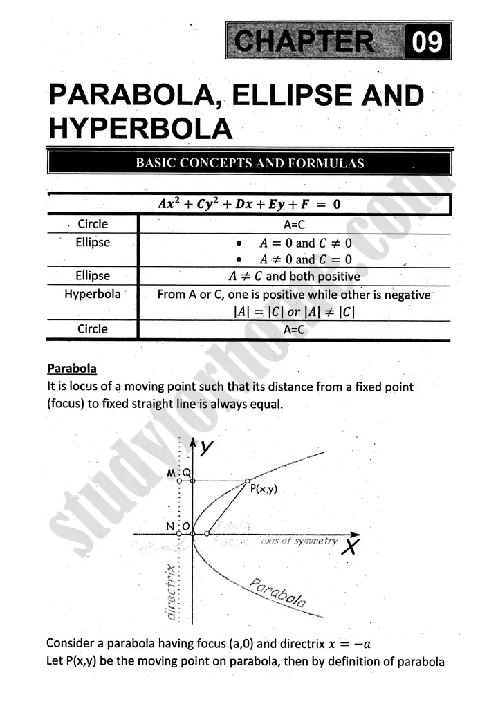 parabola ellipse and hyperbola definition and formulae mathematics 12th sindh board 01