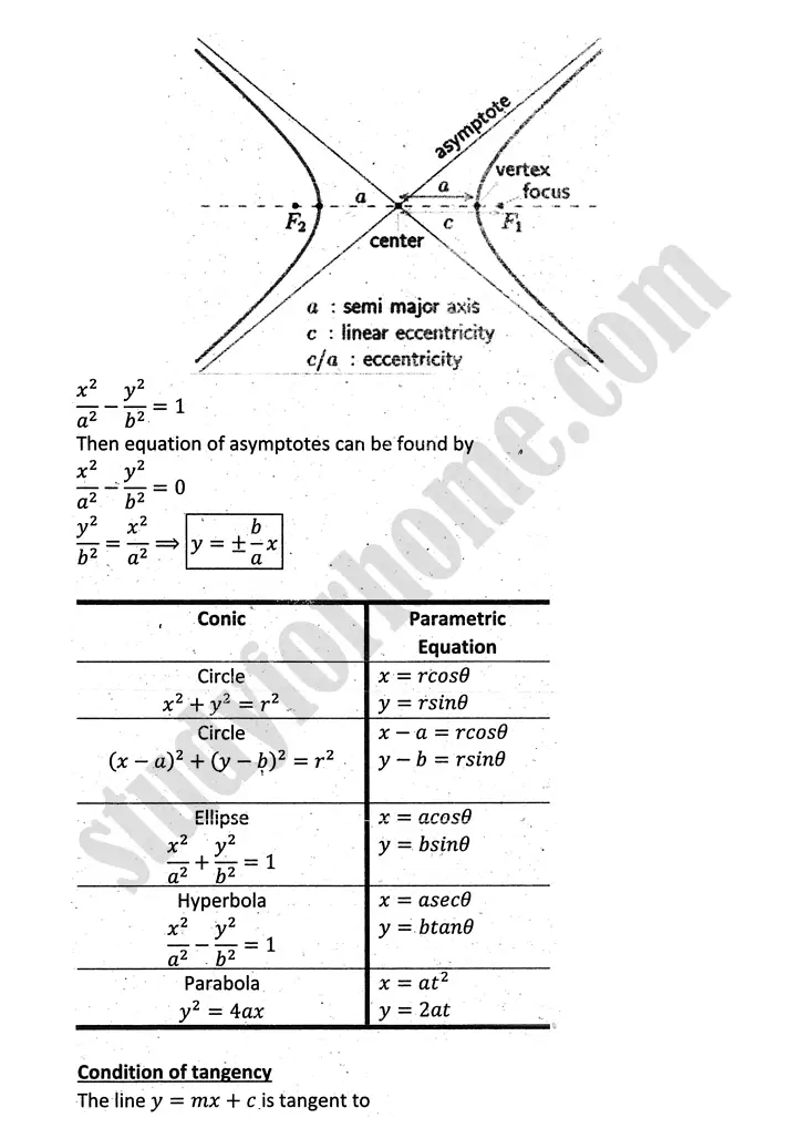 parabola ellipse and hyperbola definition and formulae mathematics 12th sindh board 12
