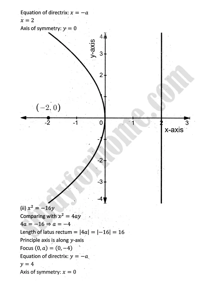 parabola ellipse and hyperbola exercise 9 1 mathematics 12th sindh board 06