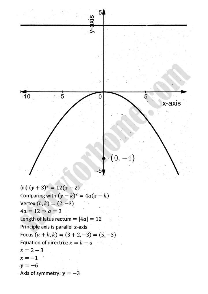 parabola ellipse and hyperbola exercise 9 1 mathematics 12th sindh board 07