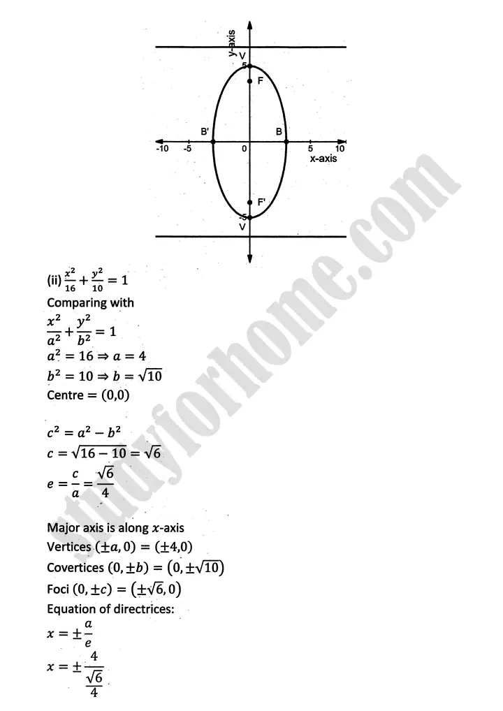 parabola ellipse and hyperbola exercise 9 3 mathematics 12th sindh board 02