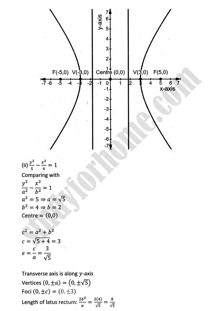 parabola ellipse and hyperbola exercise 9 5 mathematics 12th sindh board 10