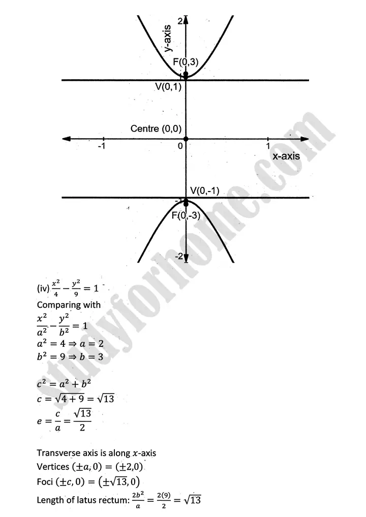 parabola ellipse and hyperbola exercise 9 5 mathematics 12th sindh board 13