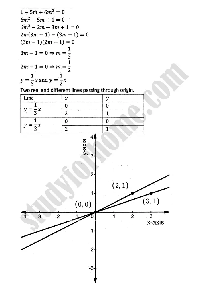 plane analytic geometry straight line exercise 7 8 mathematics 12th sindh board 02