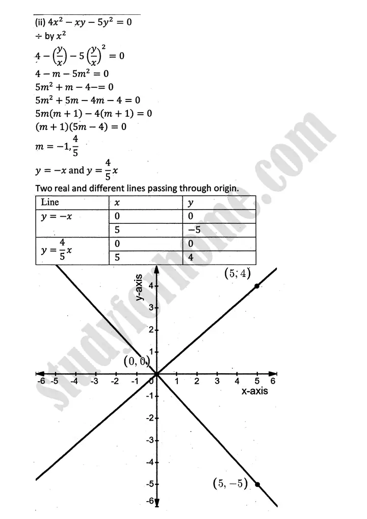 plane analytic geometry straight line exercise 7 8 mathematics 12th sindh board 04