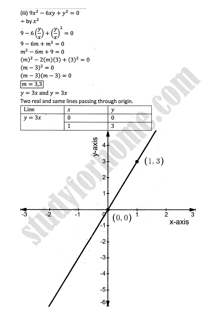 plane analytic geometry straight line exercise 7 8 mathematics 12th sindh board 05