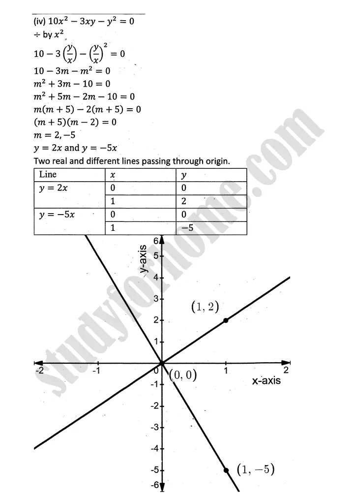 plane analytic geometry straight line exercise 7 8 mathematics 12th sindh board 06