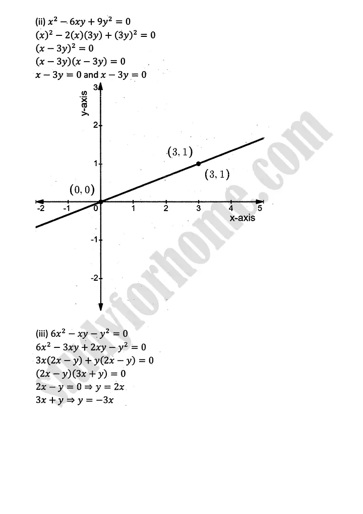 plane analytic geometry straight line exercise 7 8 mathematics 12th sindh board 09