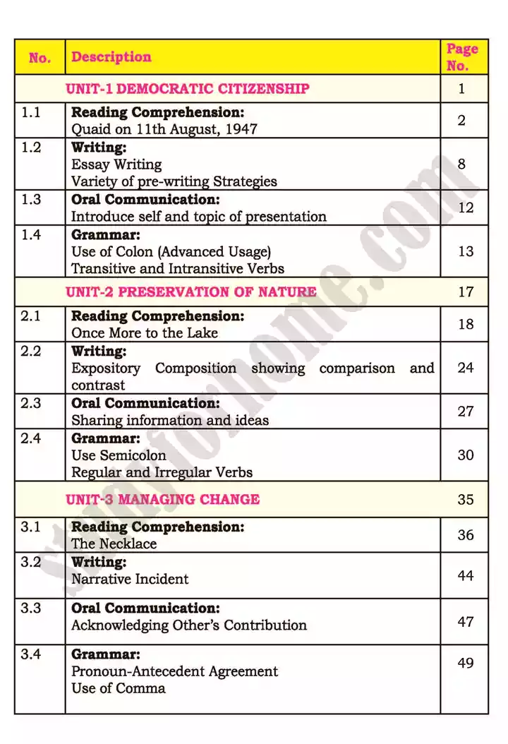 chapter index english 11th text book 02