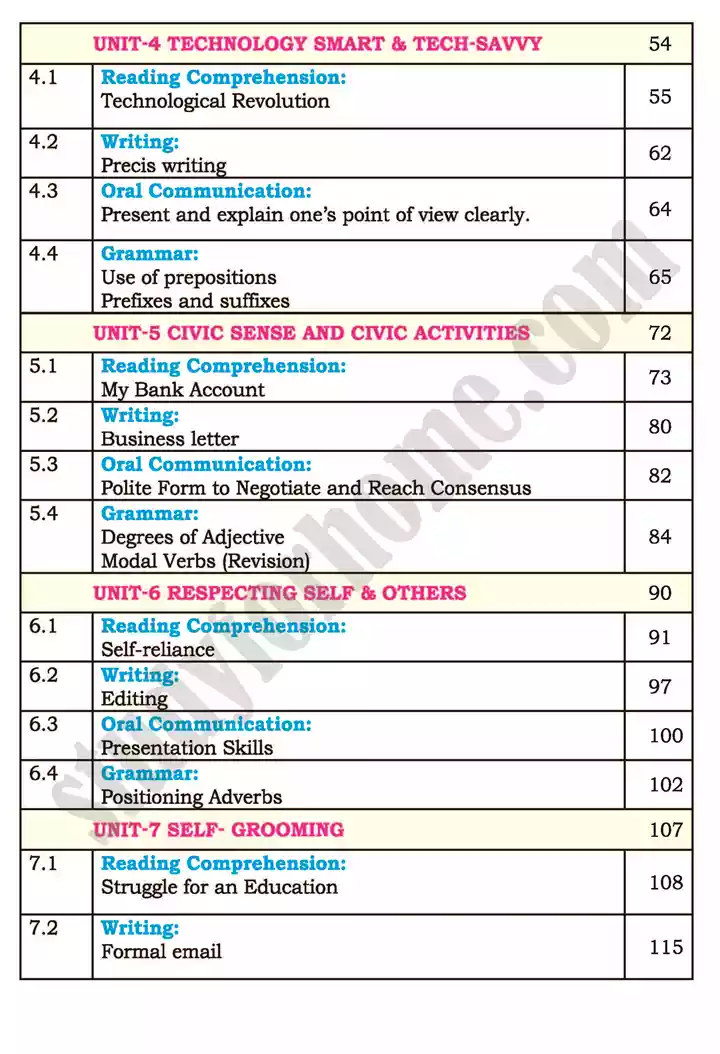 chapter index english 11th text book 03